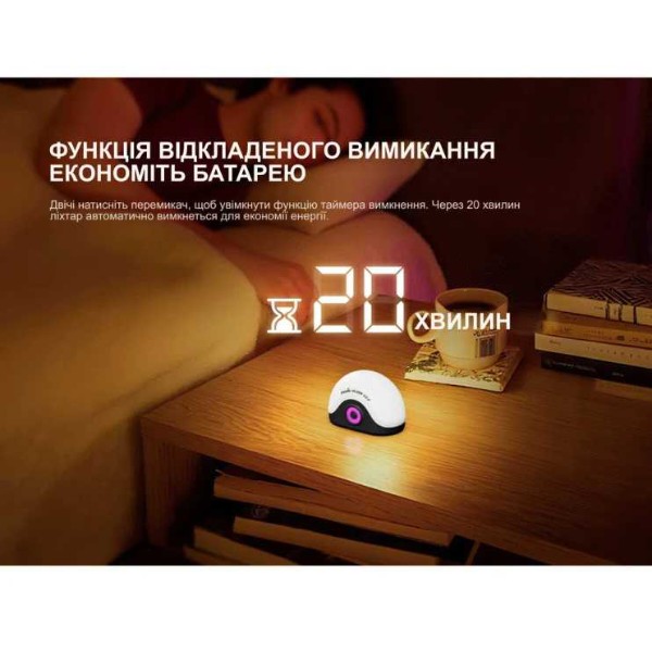 Фото - Ліхтар Fenix CL20RPROgrn